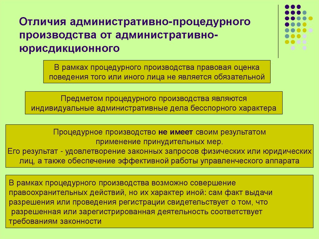 Отличия административно-процедурного производства от административно-юрисдикционного