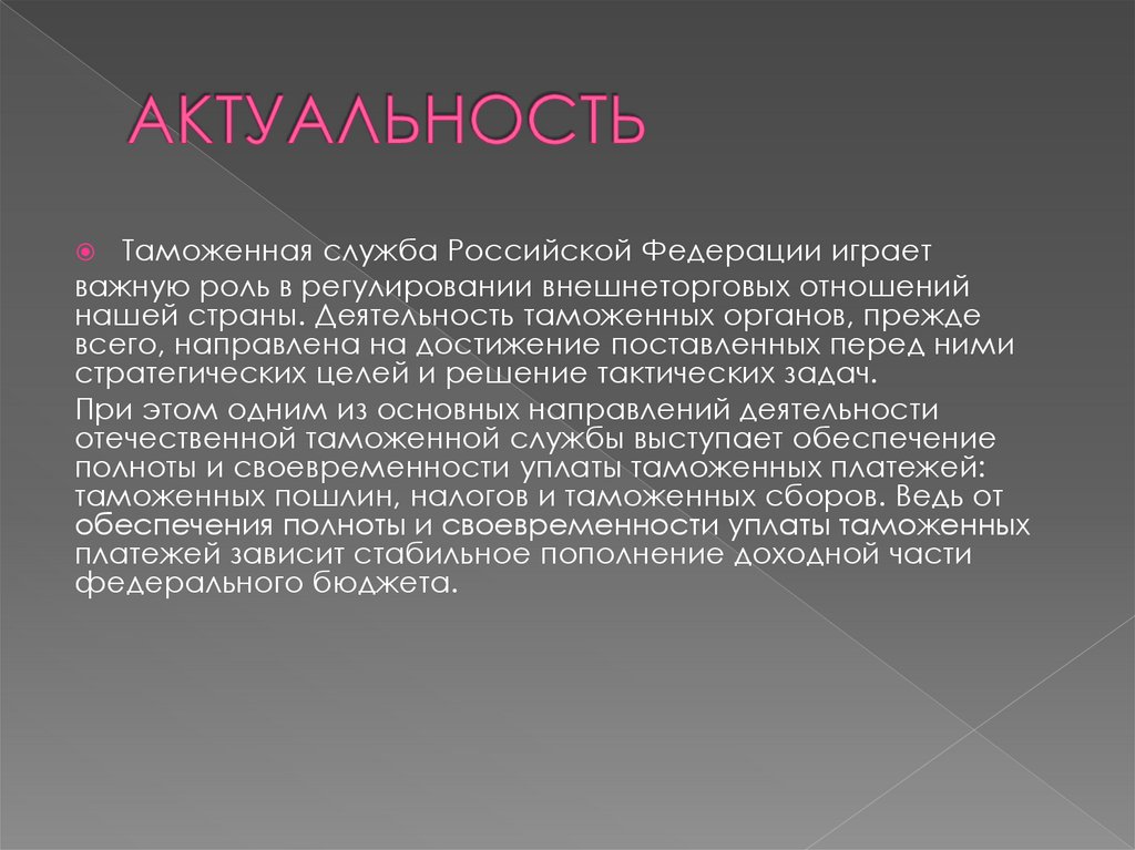 АКТУАЛЬНОСТЬ