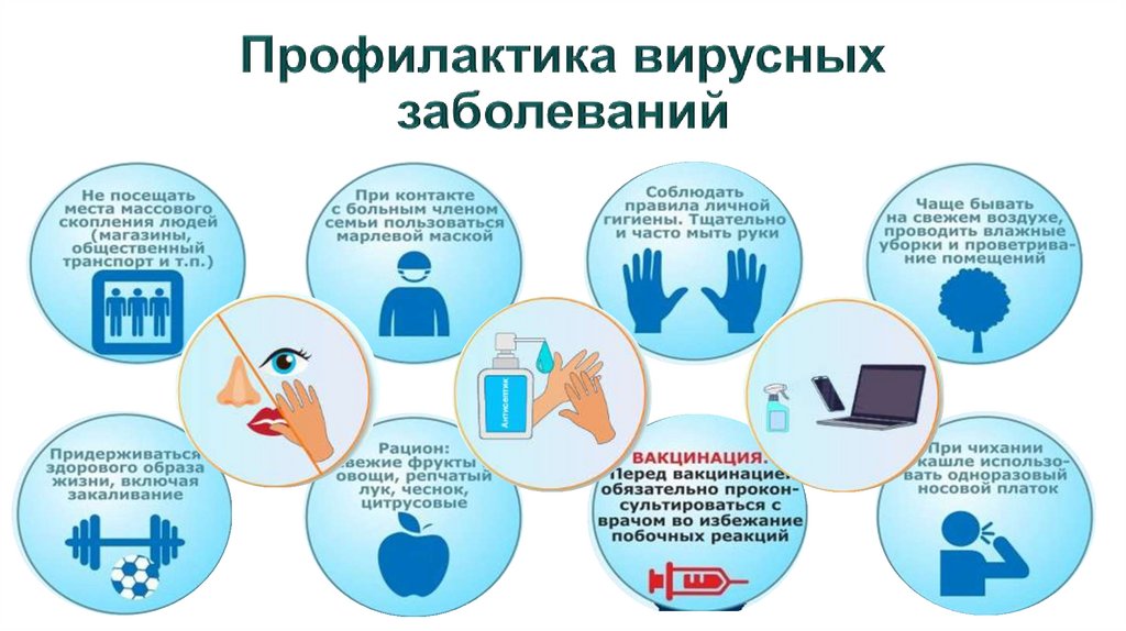 Профилактика вирусных заболеваний