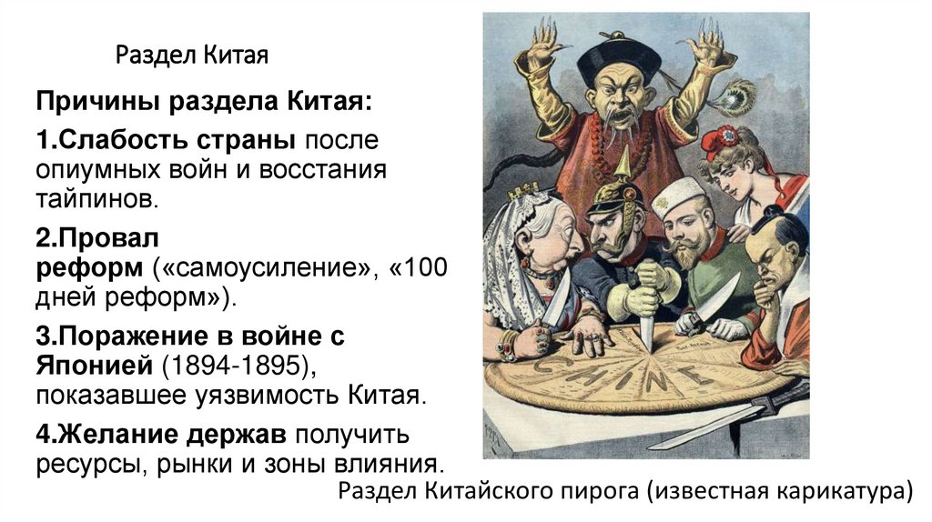 Раздел Китая