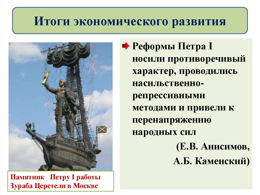 Итоги экономического развития