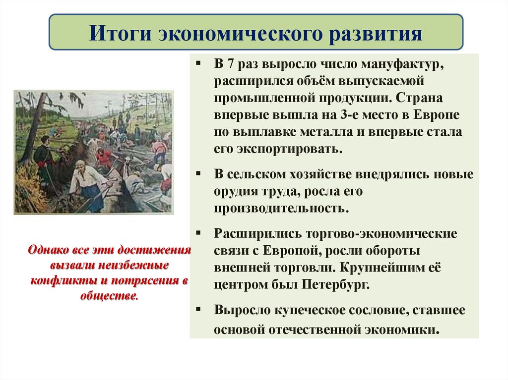 Итоги экономического развития