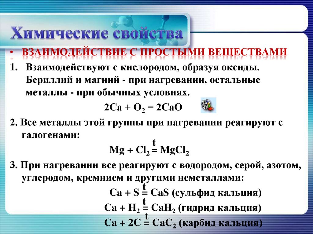 Химические свойства