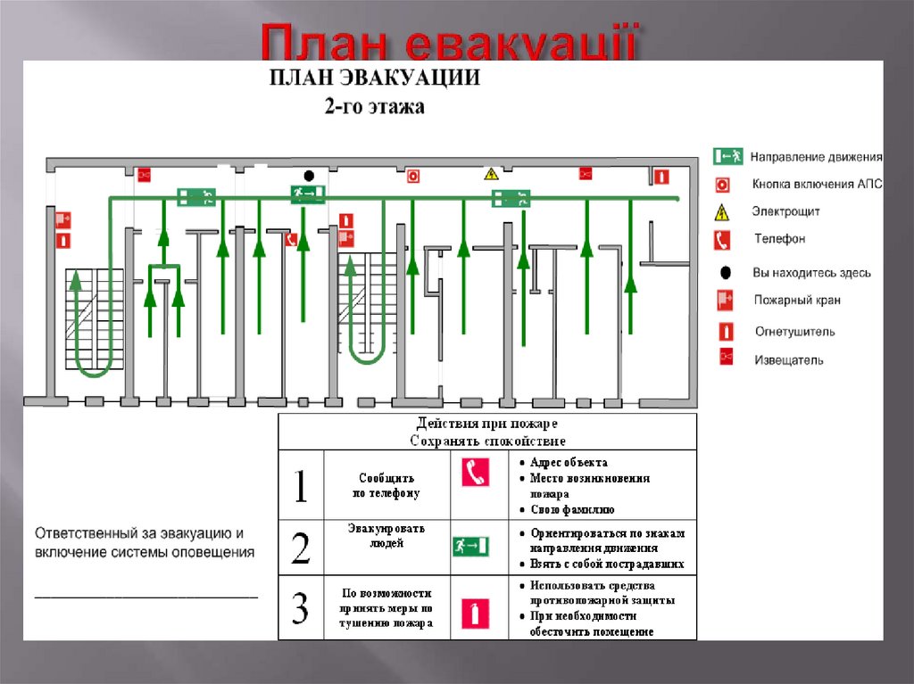 План евакуації