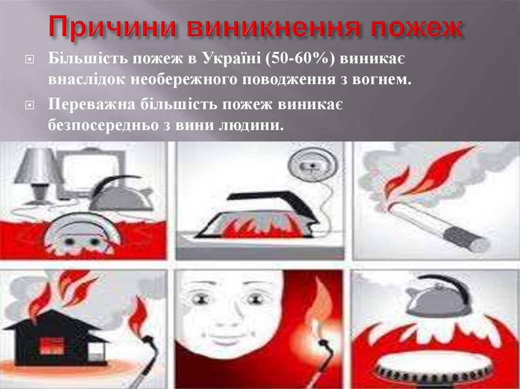 Причини виникнення пожеж