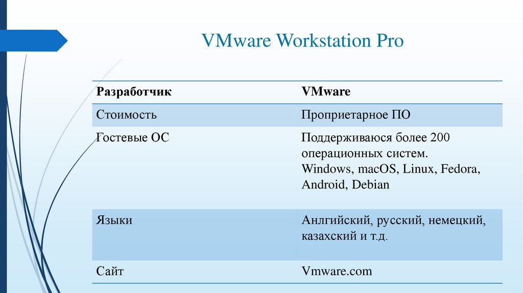 VMware Workstation Pro