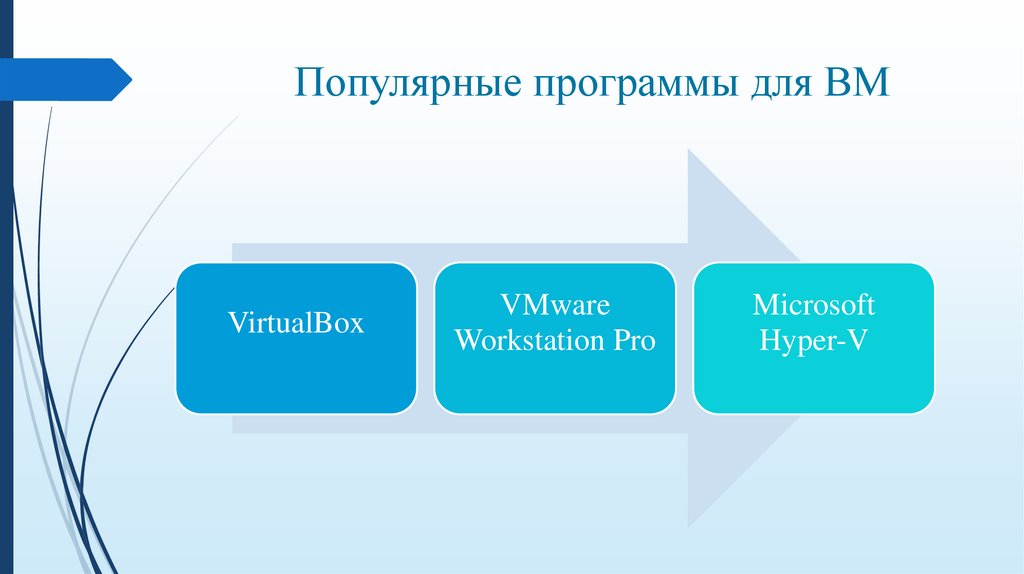 Популярные программы для ВМ