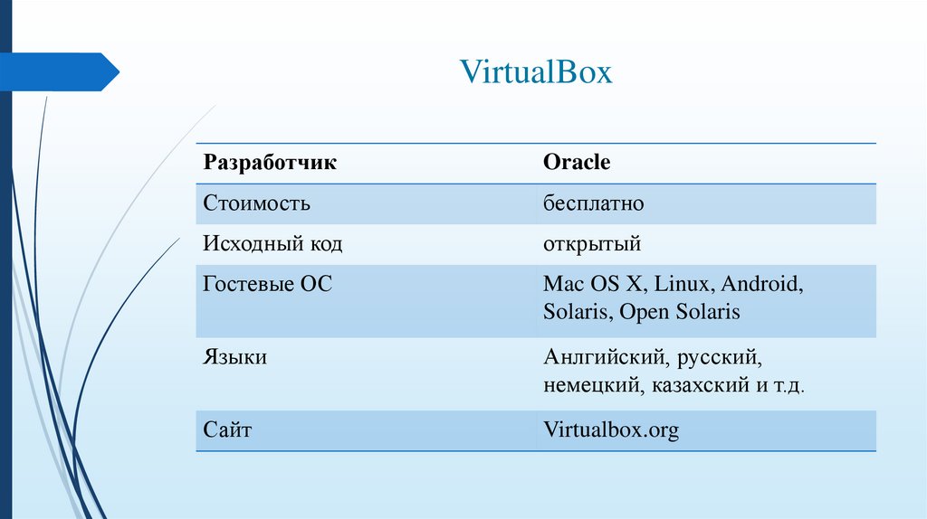 VirtualBox