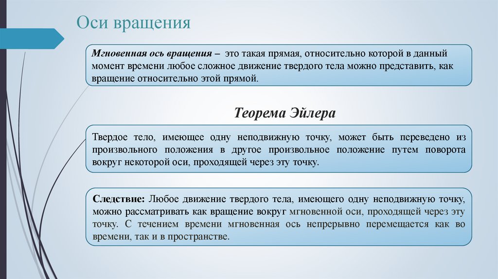 Теорема Эйлера