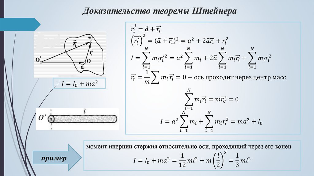 Доказательство теоремы Штейнера