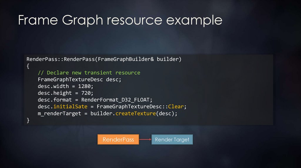 Frame Graph resource example