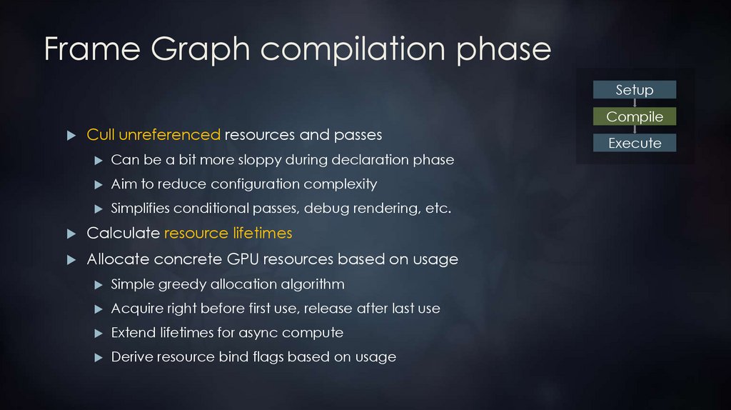 Frame Graph compilation phase