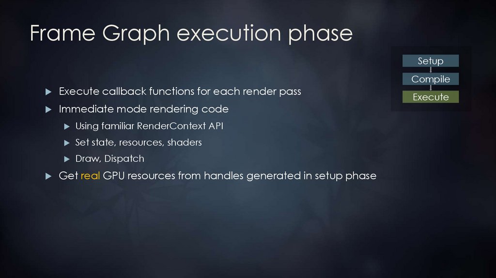 Frame Graph execution phase