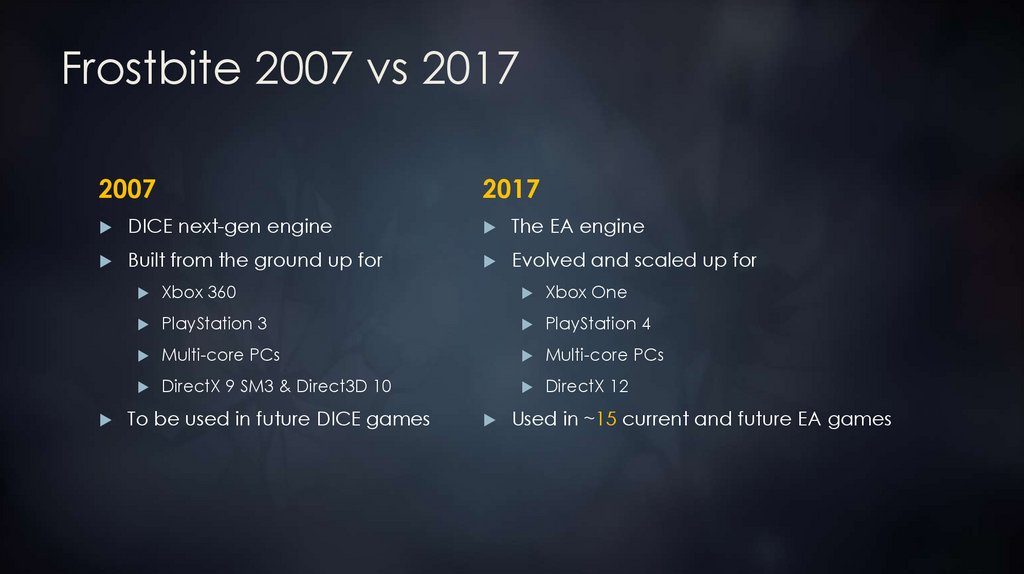 Frostbite 2007 vs 2017