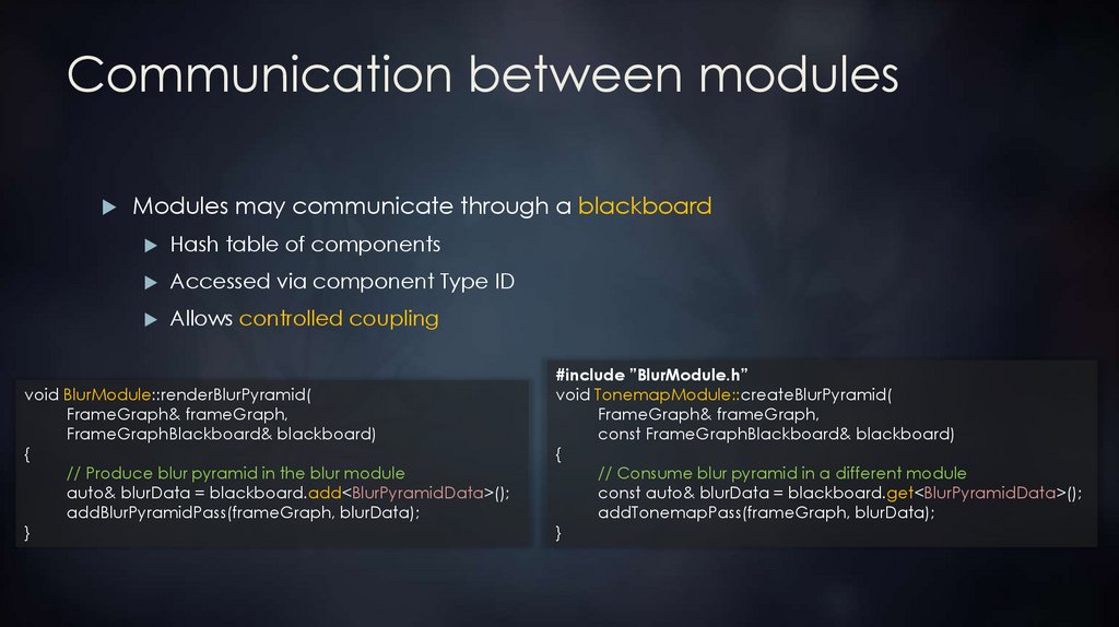 Communication between modules