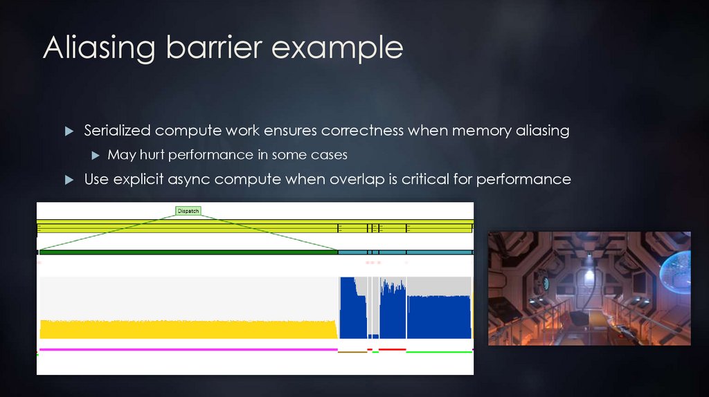 Aliasing barrier example
