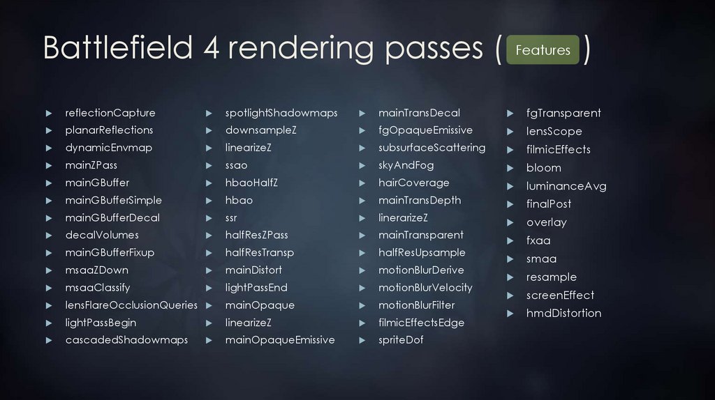 Battlefield 4 rendering passes ( )