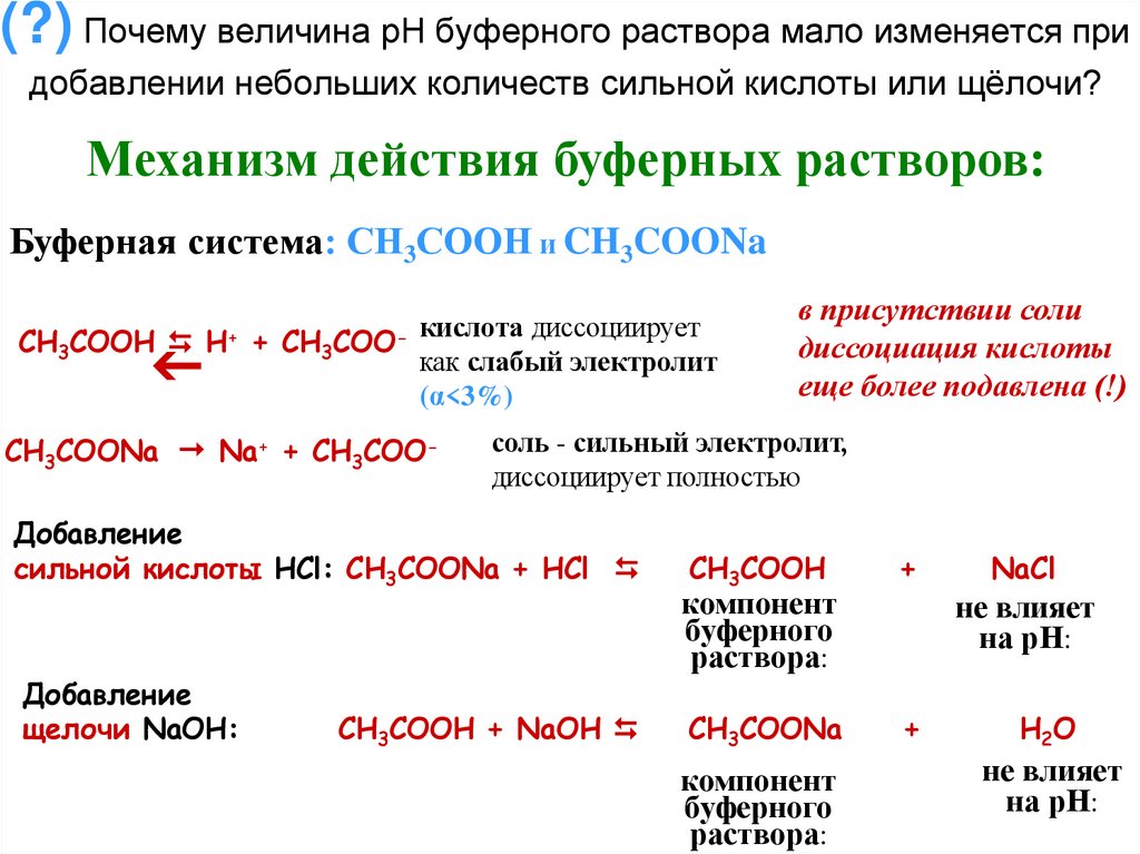 (?) Почему величина рН буферного раствора мало изменяется при добавлении небольших количеств сильной кислоты или щёлочи?