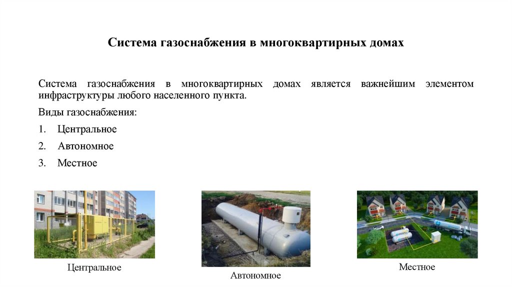 Система газоснабжения в многоквартирных домах