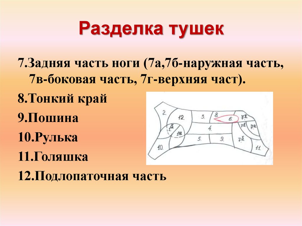 Разделка тушек