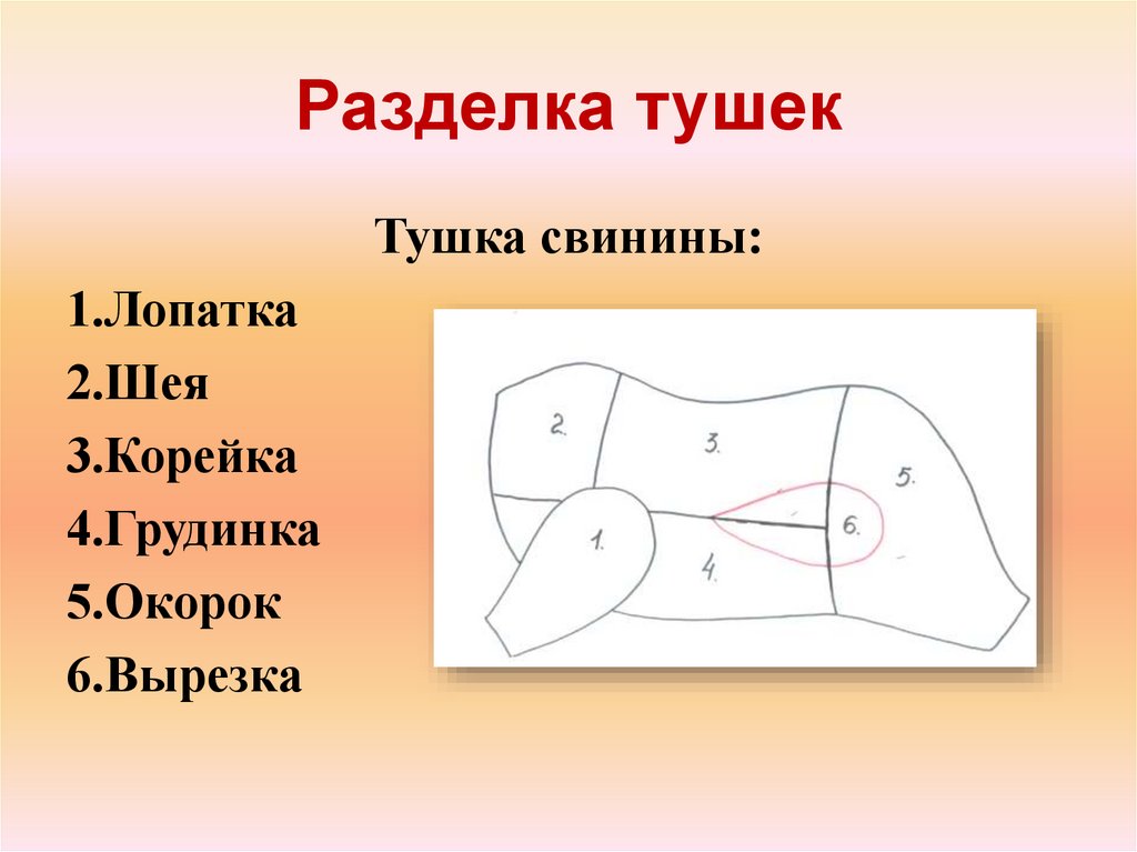 Разделка тушек