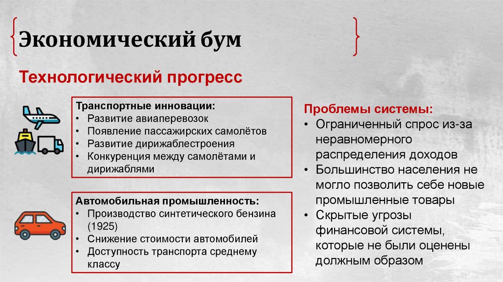 Экономический бум