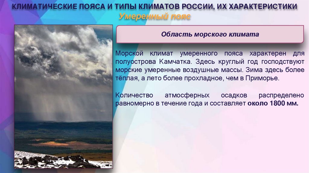 КЛИМАТИЧЕСКИЕ ПОЯСА И ТИПЫ КЛИМАТОВ РОССИИ, ИХ ХАРАКТЕРИСТИКИ Умеренный пояс