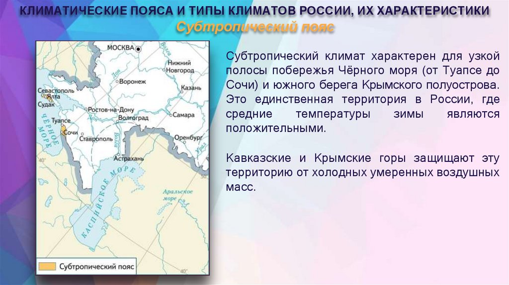 КЛИМАТИЧЕСКИЕ ПОЯСА И ТИПЫ КЛИМАТОВ РОССИИ, ИХ ХАРАКТЕРИСТИКИ Субтропический пояс