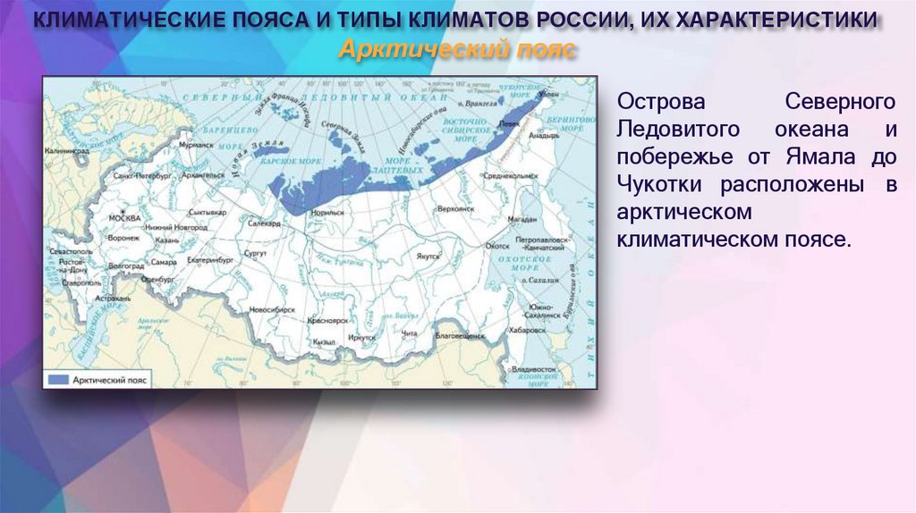 Арктический пояс