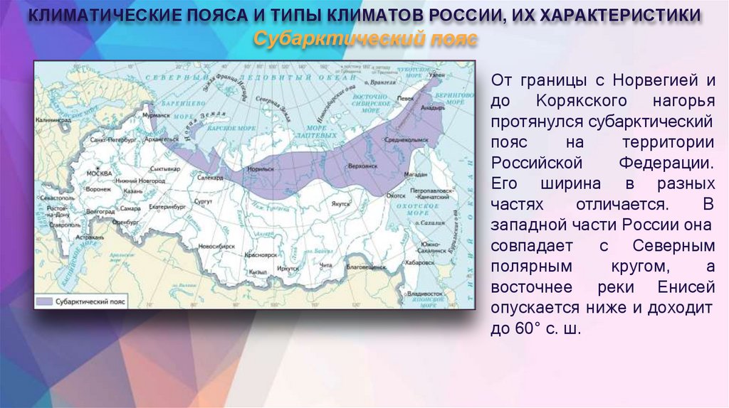 КЛИМАТИЧЕСКИЕ ПОЯСА И ТИПЫ КЛИМАТОВ РОССИИ, ИХ ХАРАКТЕРИСТИКИ Субарктический пояс
