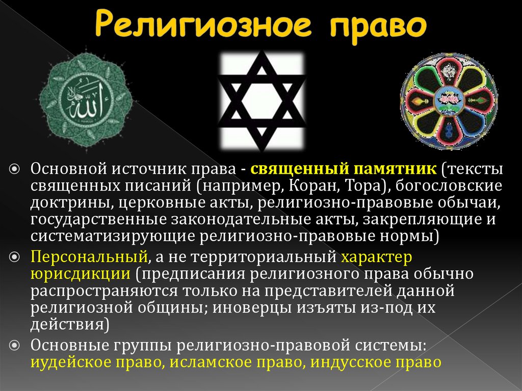 Религиозное право