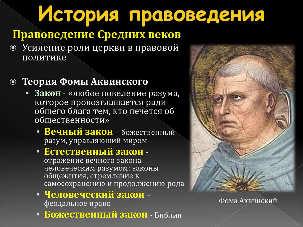 История правоведения