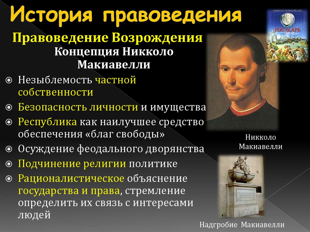 История правоведения