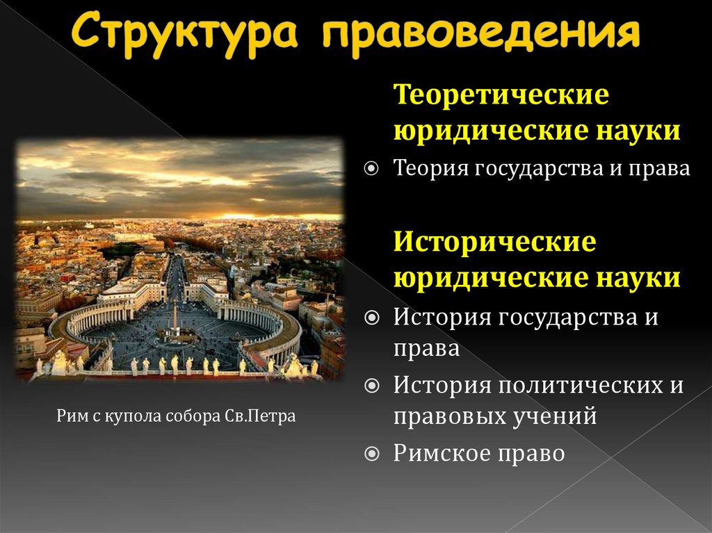 Структура правоведения