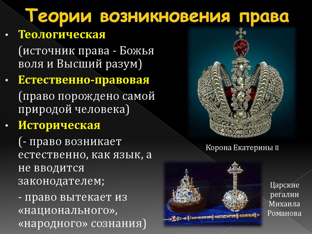 Теории возникновения права