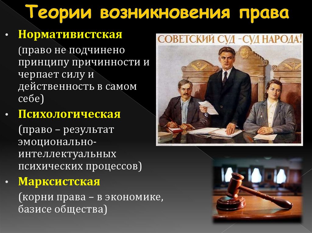 Теории возникновения права