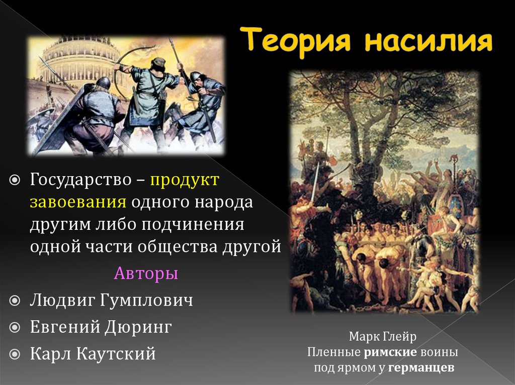 Теория насилия