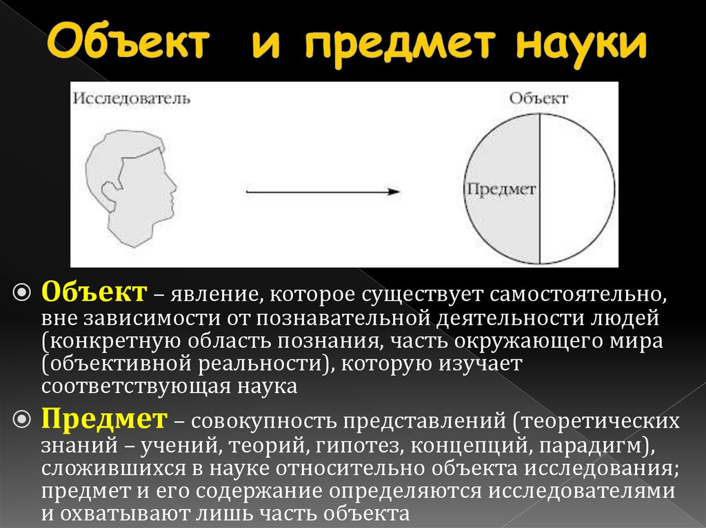 Объект и предмет науки