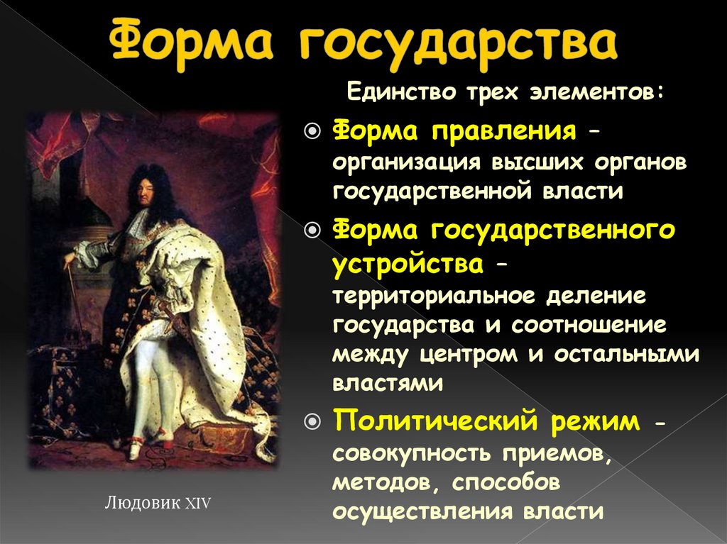 Форма государства