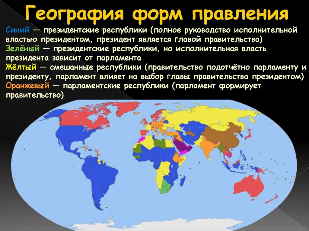 География форм правления