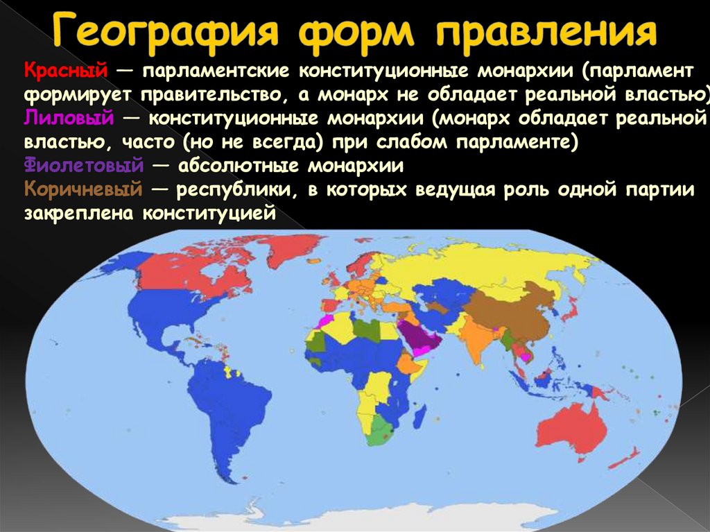 География форм правления