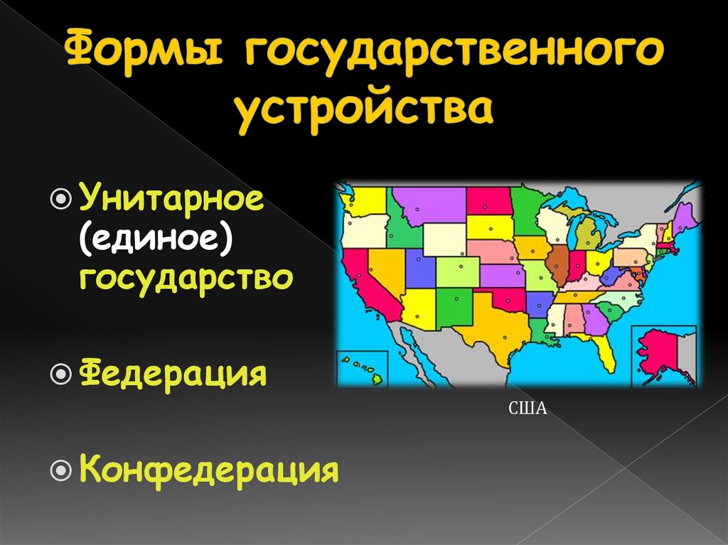 Формы государственного устройства