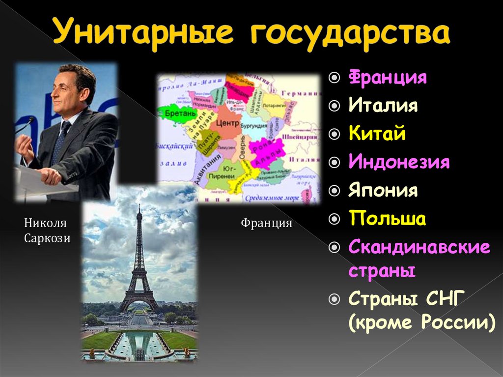 Унитарные государства