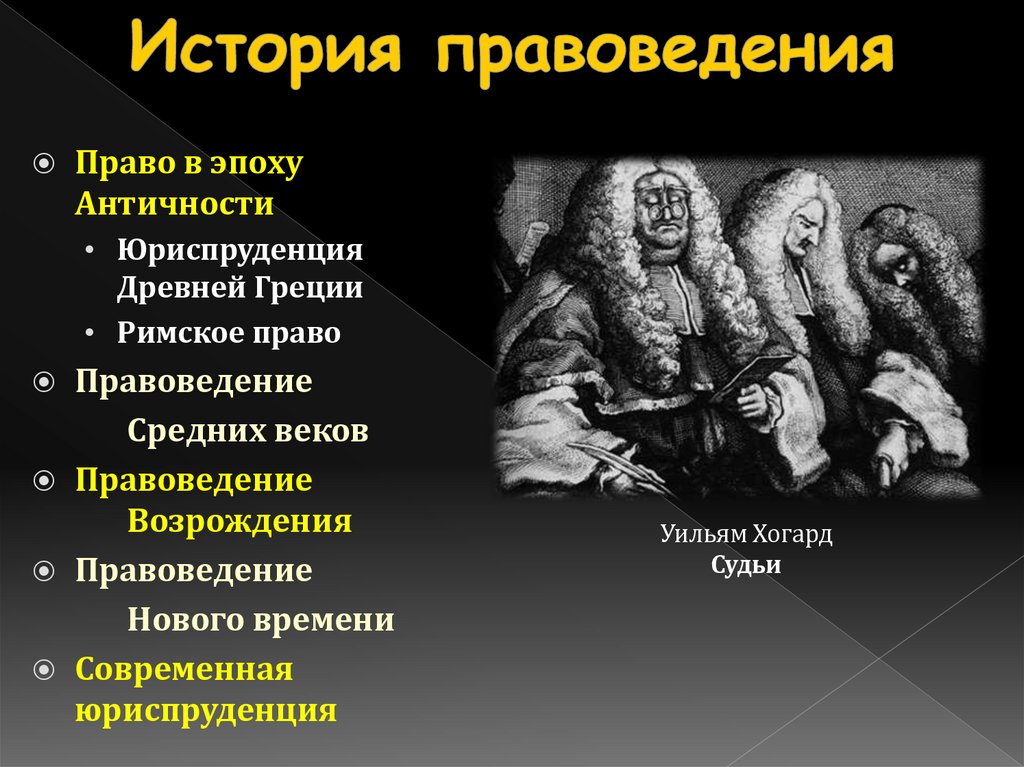 История правоведения