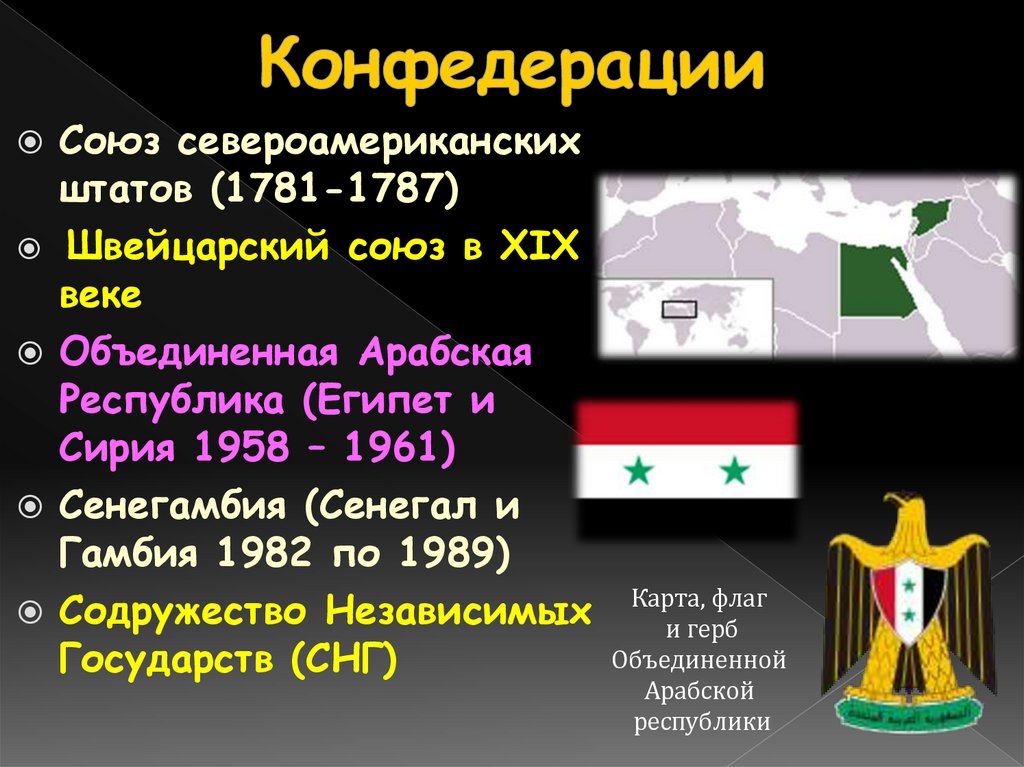 Конфедерации