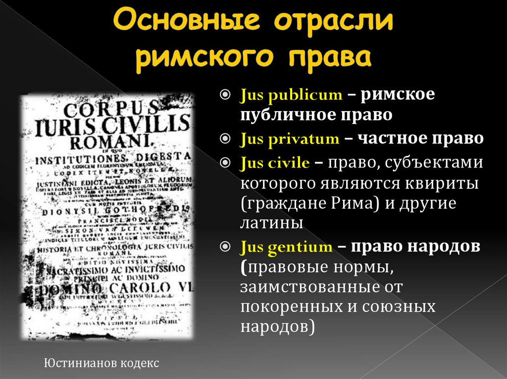 Основные отрасли римского права