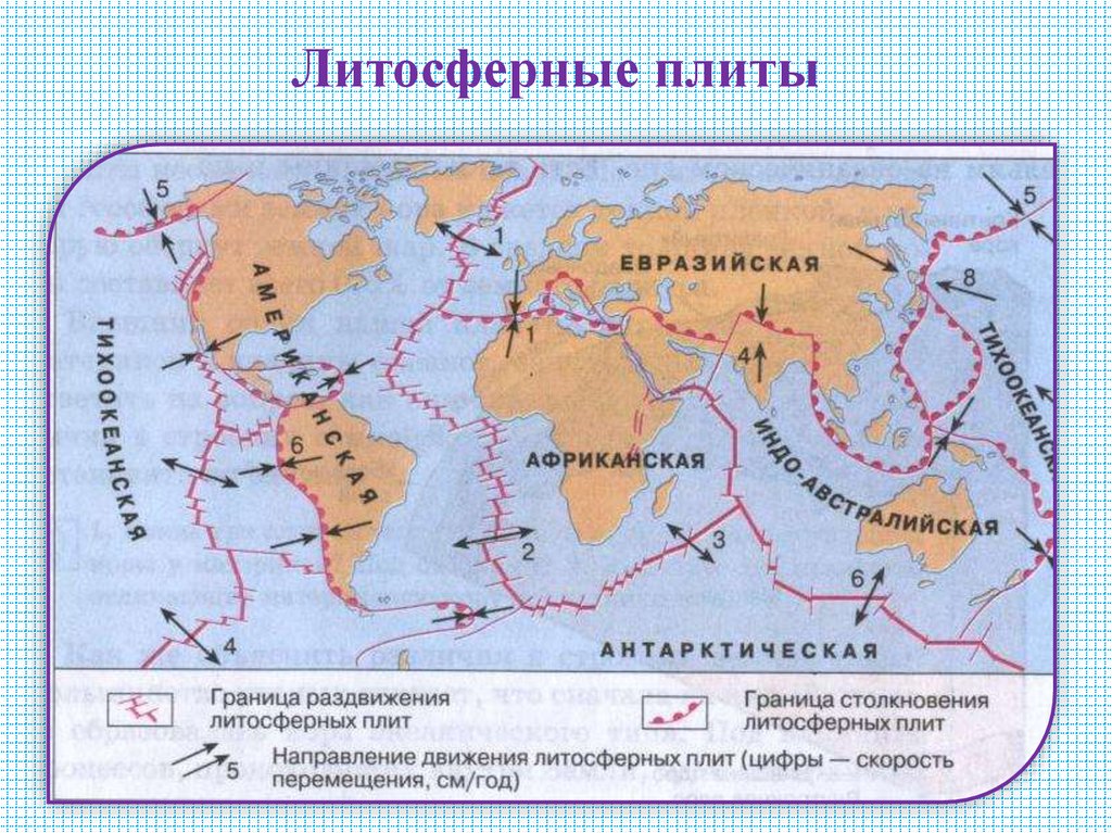Литосферные плиты