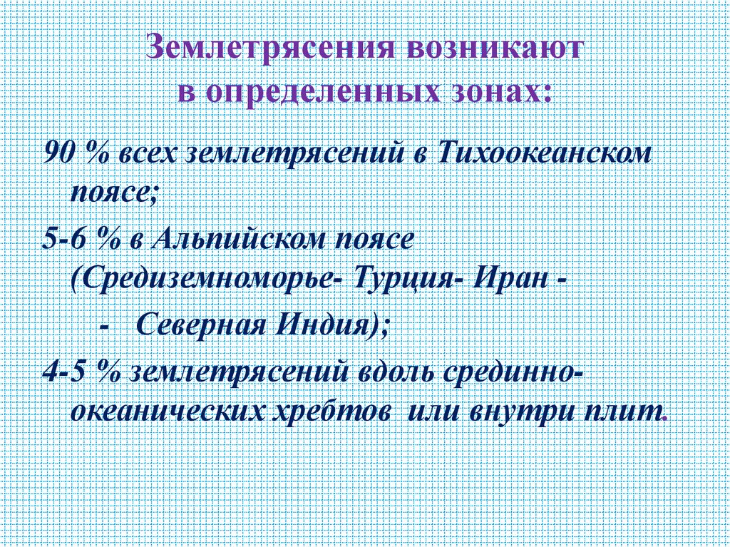 Землетрясения возникают в определенных зонах: