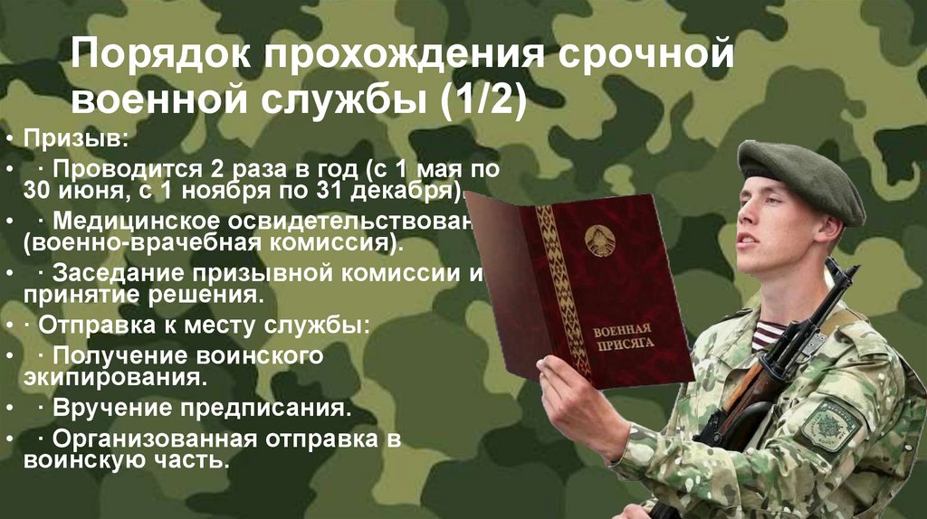 Порядок прохождения срочной военной службы (1/2)