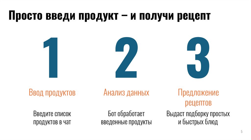 Просто введи продукт – и получи рецепт